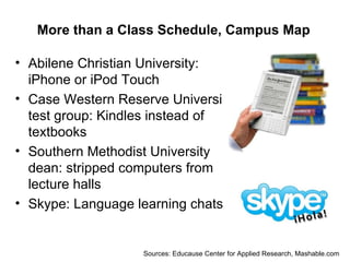 More than a Class Schedule, Campus Map Sources: Educause Center for Applied Research, Mashable.com Abilene Christian University: iPhone or iPod Touch Case Western Reserve University test group: Kindles instead of textbooks Southern Methodist University dean: stripped computers from lecture halls  Skype: Language learning chats 
