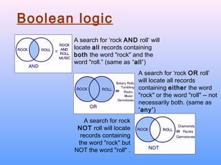 Boolean logic
       A search for ‘rock AND roll’ will
       locate all records containing
       both the word "rock" and the
       word "roll.” (same as ‘all’)
                               A search for ‘rock OR roll’
                               will locate all records
                               containing either the word
                               "rock" or the word "roll" -- not
                               necessarily both. (same as
                               ‘any’)
           A search for rock
        NOT roll will locate
         records containing
        the word "rock" but
       NOT the word "roll" .
 