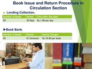Library demonstration muet library | PPTX