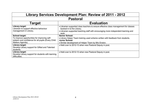 Library Development Plan 2012-2013 | PDF