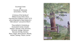 August 2023 Family History Month | PPT