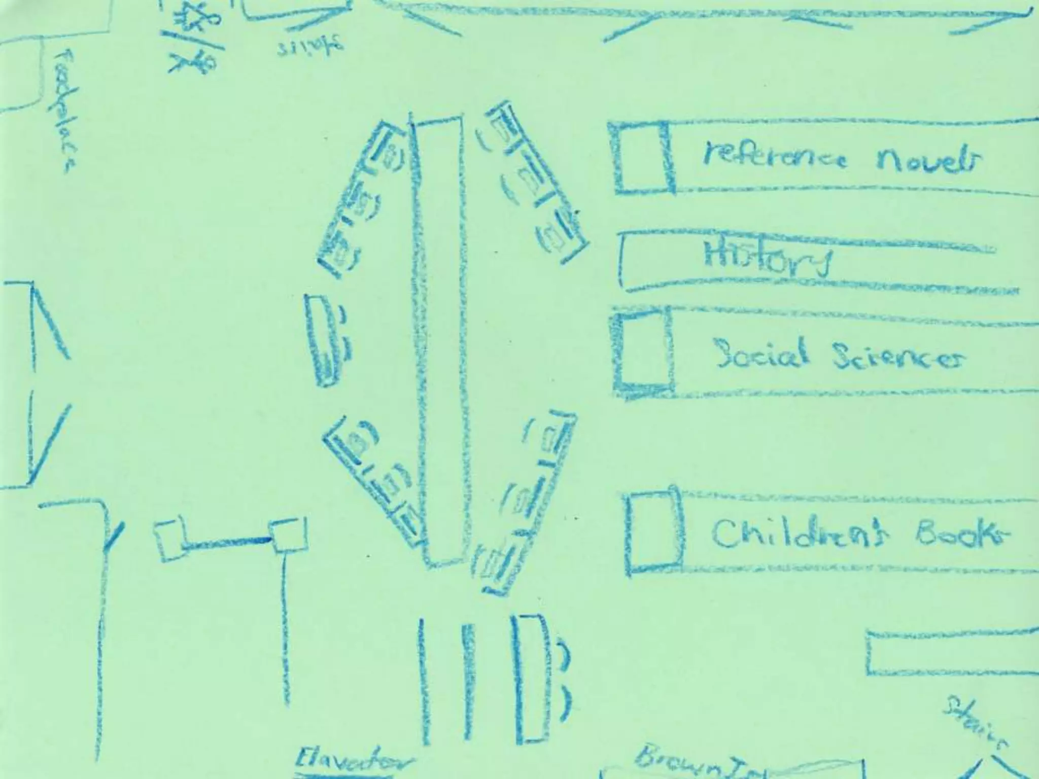 Ethnographers in the Library