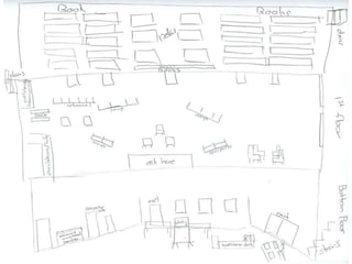 Ethnographers in the Library