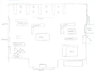 Ethnographers in the Library