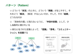どういう「状況」のときに、どういう「問題」が生じやすく、そ
れをどう「解決」（解消）するとよいのか、そして、その「結果」
どうなるのか
「具体性の罠」に陥らないように、「中空の言葉」として、少
し抽象的に書かれいる
新たに名づけた言葉によって、「認識」「思考」「コミュニケー
ション」を支援する
パターン（Pattern）
共感のチームづくり
挑戦は、「目指す未来」や「志」に
共感できる仲間とともに。
自分たちの「目指す未来」や「志」に共感で
きる人とチームを組む。
意味のある混沌
何をどうすればよいのがわからない状況。
その状況こそ、まったく新しい道が
開くチャンスである。
行き詰まって混沌とした状態を、新しい道
が開けるチャンスだと捉え、そこにとどまっ
て考え抜く。
 