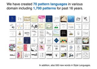In addition, also 550 new words in Style Languages.
We have created 70 pattern languages in various
domain including 1,700 patterns for past 16 years.
 