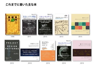 1998 2011 2013 2013 2015
2016 2018 2019 2019 2019
これまでに書いた主な本
 