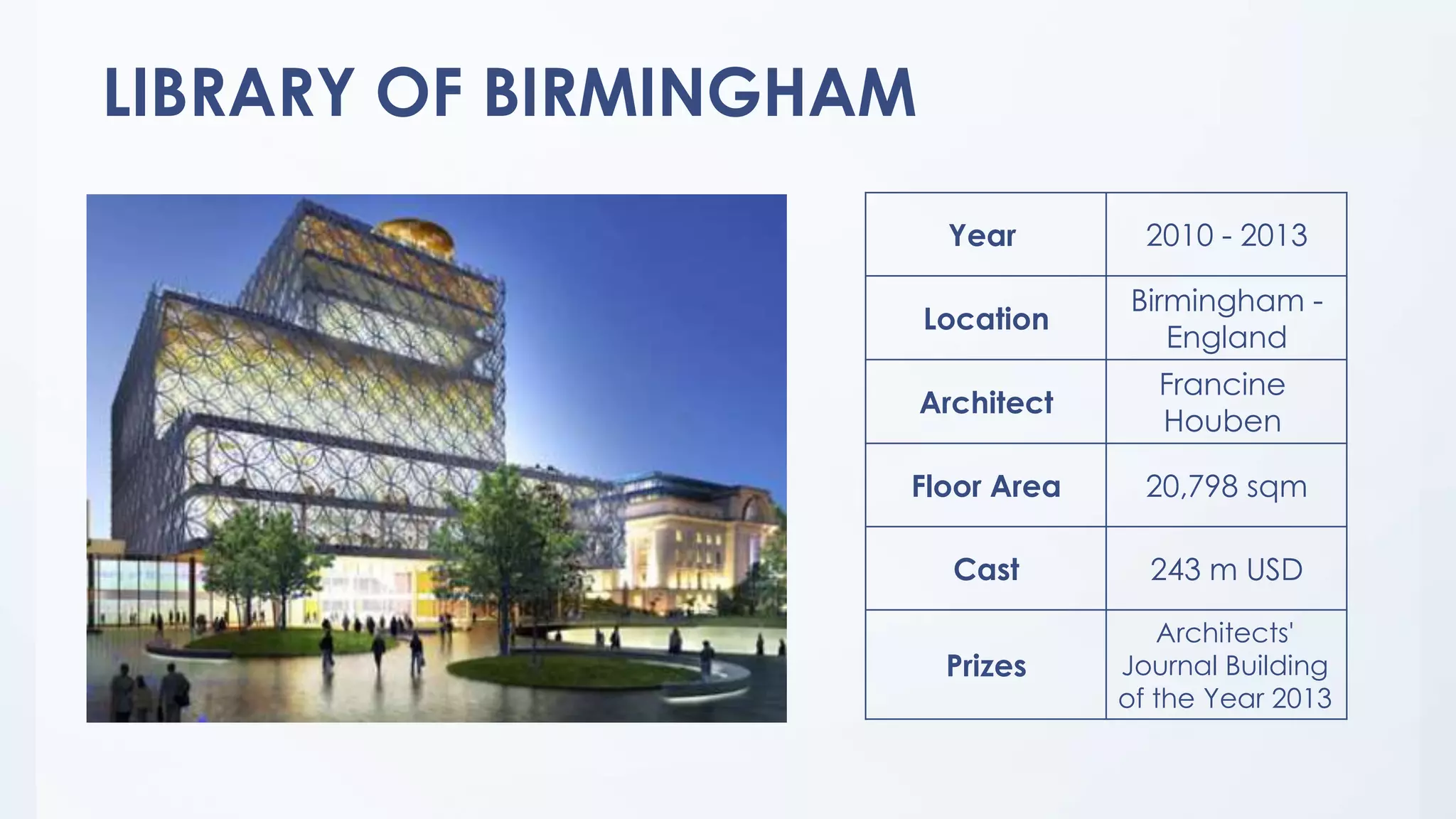 LIBRARY OF BIRMINGHAM
2010 - 2013Year
Birmingham -
England
Location
Francine
Houben
Architect
20,798 sqmFloor Area
243 m USDCast
Architects'
Journal Building
of the Year 2013
Prizes
 