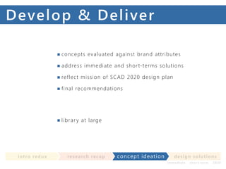 Deve l o p & De live r
con cept s evalu a t ed agai nst br and attr i butes
a ddress immedia t e and shor t-term s sol uti ons
reflect mission of SCAD 2020 desi gn pl an
fin al recommen dat i ons

libra r y at la rge

in t ro re dux

re se a rc h re c a p

c on c ep t ideatio n

d e s ig n s o lut io ns
im m e diate

shor t- te r m

2020

 
