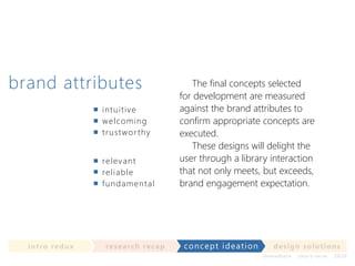 brand attributes
in t u it ive
w elcomin g
t ru st w or t h y
relevan t
reliable
fu n damen t a l

in t ro re dux

re se a rc h re c a p

	 The final concepts selected
for development are measured
against the brand attributes to
confirm appropriate concepts are
executed.
	 These designs will delight the
user through a library interaction
that not only meets, but exceeds,
brand engagement expectation.

c on c ep t ideatio n

d e s ig n s o lut io ns
im m e diate

shor t- te r m

2020

 