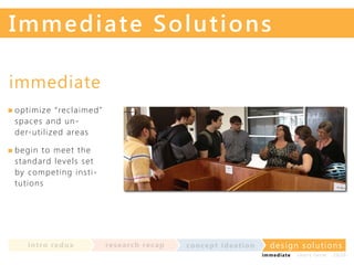 Imm e di a te S olutions
immediate
o p t i mi z e “ re c l a i med”
s p a ces a n d u n d er- ut i l i z e d a re a s
b eg i n t o m e e t th e
s t a nd a rd l e ve l s set
b y co m p e t i n g i n st itu t i o ns

in t ro re dux

re se a rc h re c a p

co nce p t id e a t io n

design solu t io n s
im m e diate

shor t- te r m

2020

 