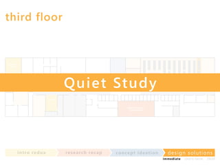 third floor

Inspiration
Room

Q u i e t Study
Catalog
Search Terminals

Help Desk

Lockers

Slide Viewing and
Screening Room

in t ro re dux

re se a rc h re c a p

co nce p t id e a t io n

design solu t io n s
im m e diate

shor t- te r m

2020

 