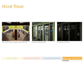 third floor

clear communication of allowed noise levels per floor

in t ro re dux

study carrel styling application

re se a rc h re c a p

existing study carrels style

co nce p t id e a t io n

design solu t io n s
im m e diate

shor t- te r m

2020

 
