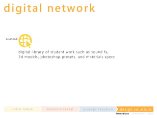 di git al netwo r k

d i g i ta l l i b r a r y of st u den t w ork suc h as sound f x,
3 d mo d e l s, ph ot osh op preset s, and m ater i al s spec s

in t ro re dux

re se a rc h re c a p

co nce p t id e a t io n

design solu t io n s
im m e diate

shor t- te r m

2020

 