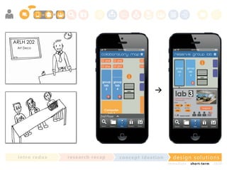 ARLH 202
Art Deco

in t ro re dux

re se a rc h re c a p

co nce p t id e a t io n

design solu t io n s
im m e diate

shor t- te r m

2020

 
