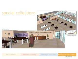 special collections

user perspective

resource interaction

in t ro re dux

re se a rc h re c a p

co nce p t id e a t io n

design solu t io n s
im m e diate

shor t- te r m

2020

 