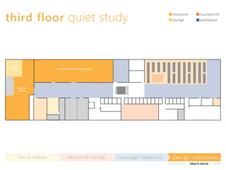 third floor quiet study

Inspiration
Room

resources

touchpoints

lounge

workspace

Special Collections Processing Room

Discovery
Space

in t ro re dux

re se a rc h re c a p

co nce p t id e a t io n

design solu t io n s
im m e diate

shor t- te r m

2020

 