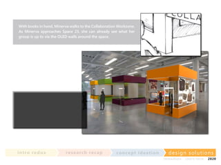 With books in hand, Minerva walks to the Collaboration Workzone.
As Minerva approaches Space 23, she can already see what her
group is up to via the OLED walls around the space.

in t ro re dux

re se a rc h re c a p

co nce p t id e a t io n

design solu t io n s
im m e diate

shor t- te r m

2020

 