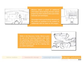 Minerva selects a panel of additional
information about dyeing and sees related
projects by other students that used similar
materials and techniques.
One project seems particularly relevant and
she sends an invitation to the student to
collaborate with her team on this project.

While in the Discovery Center, Minerva goes
to one of the learning stations with tools
for practicing native basket-weaving. After
trying the techniques herself she is motivated
to learn more and sign-up for a dyeing class
on native techniques.

in t ro re dux

re se a rc h re c a p

co nce p t id e a t io n

design solu t io n s
im m e diate

shor t- te r m

2020

 