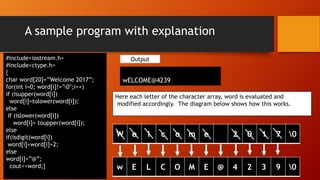 Library functions in c++ | PPTX