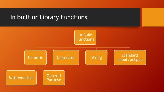 Library functions in c++