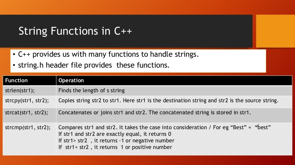 Library functions in c++