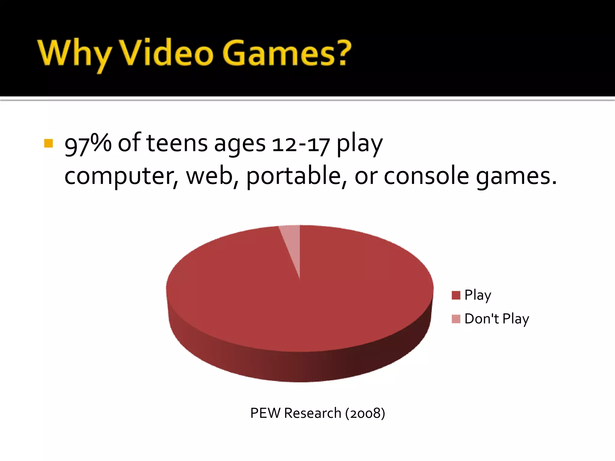 Why Video Games?97% of teens ages 12-17 play computer, web, portable, or console games. PEW Research (2008)