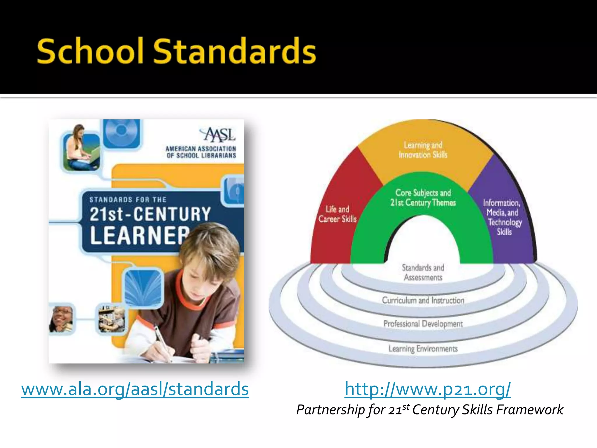 School Standardswww.ala.org/aasl/standardshttp://www.p21.org/Partnership for 21st Century Skills Framework