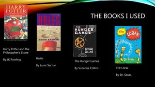 THE BOOKS I USED
Harry Potter and the
Philosopher’s Stone
By JK Rowling Holes
By Louis Sachar
The Hunger Games
By Suzanne Collins The Lorax
By Dr. Seuss
 