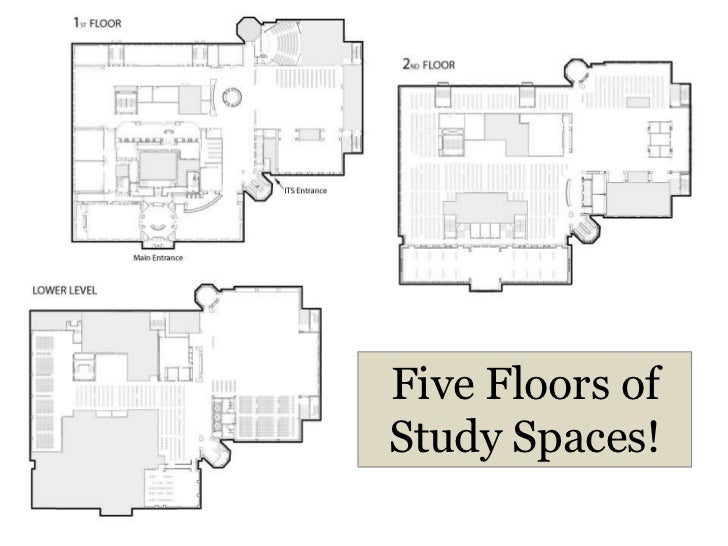 Library in a Nutshell