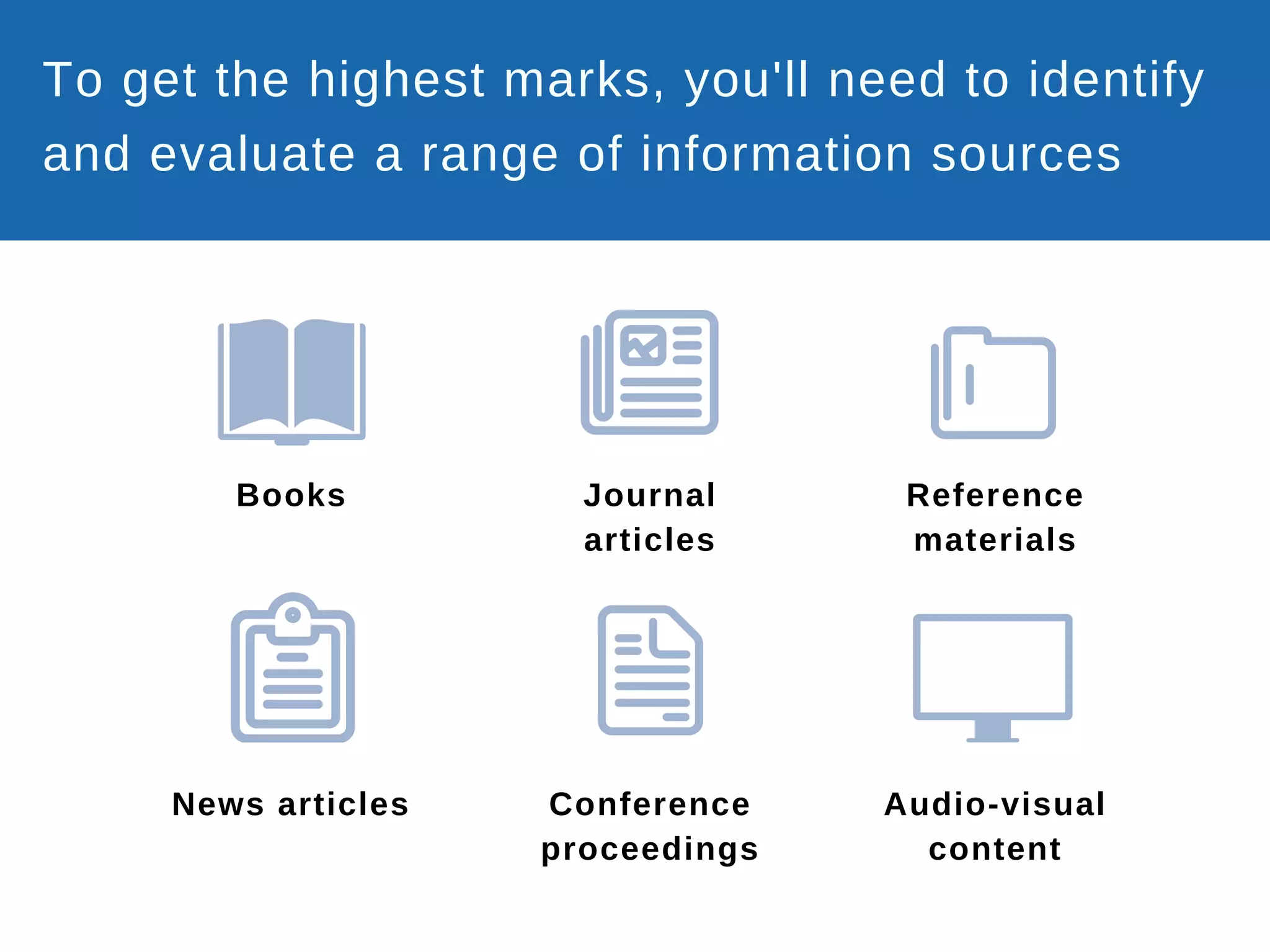Books Journal
articles
Reference
materials
News articles Conference
proceedings
Audio-visual
content
To get the highest marks, you'll need to identify
and evaluate a range of information sources
 