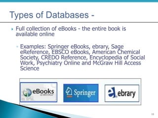  Full collection of eBooks - the entire book is
available online
◦ Examples: Springer eBooks, ebrary, Sage
eReference, EBSCO eBooks, American Chemical
Society, CREDO Reference, Encyclopedia of Social
Work, Psychiatry Online and McGraw Hill Access
Science
11
 