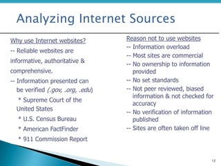 12
Why use Internet websites?
-- Reliable websites are
informative, authoritative &
comprehensive.
-- Information presented can
be verified (.gov, .org, .edu)
* Supreme Court of the
United States
* U.S. Census Bureau
* American FactFinder
* 911 Commission Report
Reason not to use websites
-- Information overload
-- Most sites are commercial
-- No ownership to information
provided
-- No set standards
-- Not peer reviewed, biased
information & not checked for
accuracy
-- No verification of information
published
-- Sites are often taken off line
Analyzing Internet Sources
 