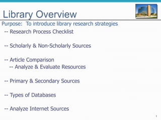 -- Research Process Checklist
-- Scholarly & Non-Scholarly Sources
-- Article Comparison
-- Analyze & Evaluate Resources
-- Primary & Secondary Sources
-- Types of Databases
-- Analyze Internet Sources
1
Purpose: To introduce library research strategies
 