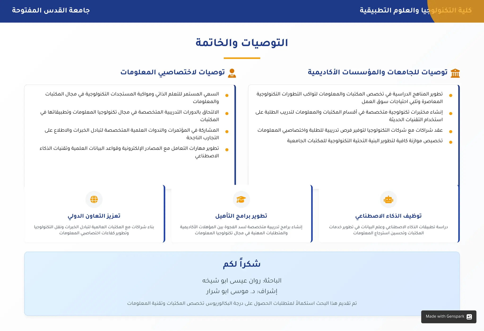 ‫التطبيقية‬ ‫والعلوم‬ ‫التكنولوجيا‬ ‫كلية‬
‫المفتوحة‬ ‫القدس‬ ‫جامعة‬
‫الثاني‬ ‫اسي‬‫الدر‬ ‫الفصل‬
2025-2024 ‫الجامعي‬ ‫العام‬ 10 / 10
‫والخاتمة‬ ‫التوصيات‬

‫األكاديمية‬ ‫والمؤسسات‬ ‫للجامعات‬ ‫توصيات‬

‫المعلومات‬ ‫الختصاصيي‬ ‫توصيات‬

‫االصطناعي‬ ‫الذكاء‬ ‫توظيف‬
‫خدمات‬ ‫تطوير‬ ‫في‬ ‫البيانات‬ ‫وعلم‬ ‫االصطناعي‬ ‫الذكاء‬ ‫تطبيقات‬ ‫اسة‬‫در‬
‫المعلومات‬ ‫استرجاع‬ ‫وتحسين‬ ‫المكتبات‬

‫التأهيل‬ ‫امج‬‫بر‬ ‫تطوير‬
‫األكاديمية‬ ‫المؤهالت‬ ‫بين‬ ‫الفجوة‬ ‫لسد‬ ‫متخصصة‬ ‫يبية‬‫تدر‬ ‫امج‬‫بر‬ ‫إنشاء‬
‫المعلومات‬ ‫تكنولوجيا‬ ‫مجال‬ ‫في‬ ‫المهنية‬ ‫والمتطلبات‬

‫الدولي‬ ‫التعاون‬ ‫يز‬‫تعز‬
‫التكنولوجيا‬ ‫ونقل‬ ‫ات‬‫الخبر‬ ‫لتبادل‬ ‫العالمية‬ ‫المكتبات‬ ‫مع‬ ‫اكات‬‫شر‬ ‫بناء‬
‫المعلومات‬ ‫اختصاصيي‬ ‫كفاءات‬ ‫وتطوير‬
‫لكم‬ ‫ًا‬‫شكر‬
‫شيخه‬ ‫ابو‬ ‫عيسى‬ ‫وان‬‫ر‬ :‫الباحثة‬
‫ار‬‫شر‬ ‫ابو‬ ‫موسى‬ .‫د‬ :‫اف‬‫إشر‬
‫المعلومات‬ ‫وتقنية‬ ‫المكتبات‬ ‫تخصص‬ ‫يوس‬‫البكالور‬ ‫درجة‬ ‫على‬ ‫الحصول‬ ‫لمتطلبات‬ ‫ًال‬‫استكما‬ ‫البحث‬ ‫هذا‬ ‫تقديم‬ ‫تم‬
‫التكنولوجية‬ ‫ات‬‫التطور‬ ‫لتواكب‬ ‫والمعلومات‬ ‫المكتبات‬ ‫تخصص‬ ‫في‬ ‫اسية‬‫الدر‬ ‫المناهج‬ ‫تطوير‬
‫العمل‬ ‫سوق‬ ‫احتياجات‬ ‫وتلبي‬ ‫المعاصرة‬
‫على‬ ‫الطلبة‬ ‫يب‬‫لتدر‬ ‫والمعلومات‬ ‫المكتبات‬ ‫أقسام‬ ‫في‬ ‫متخصصة‬ ‫تكنولوجية‬ ‫ات‬‫مختبر‬ ‫إنشاء‬
‫الحديثة‬ ‫التقنيات‬ ‫استخدام‬
‫المعلومات‬ ‫واختصاصيي‬ ‫للطلبة‬ ‫يبية‬‫تدر‬ ‫فرص‬ ‫لتوفير‬ ‫التكنولوجيا‬ ‫شركات‬ ‫مع‬ ‫اكات‬‫شر‬ ‫عقد‬
‫الجامعية‬ ‫للمكتبات‬ ‫التكنولوجية‬ ‫التحتية‬ ‫البنية‬ ‫لتطوير‬ ‫كافية‬ ‫موازنة‬ ‫تخصيص‬
‫المكتبات‬ ‫مجال‬ ‫في‬ ‫التكنولوجية‬ ‫المستجدات‬ ‫ومواكبة‬ ‫الذاتي‬ ‫للتعلم‬ ‫المستمر‬ ‫السعي‬
‫والمعلومات‬
‫في‬ ‫وتطبيقاتها‬ ‫المعلومات‬ ‫تكنولوجيا‬ ‫مجال‬ ‫في‬ ‫المتخصصة‬ ‫يبية‬‫التدر‬ ‫ات‬‫بالدور‬ ‫االلتحاق‬
‫المكتبات‬
‫على‬ ‫واالطالع‬ ‫ات‬‫الخبر‬ ‫لتبادل‬ ‫المتخصصة‬ ‫العلمية‬ ‫والندوات‬ ‫ات‬‫المؤتمر‬ ‫في‬ ‫المشاركة‬
‫الناجحة‬ ‫التجارب‬
‫الذكاء‬ ‫وتقنيات‬ ‫العلمية‬ ‫البيانات‬ ‫وقواعد‬ ‫ونية‬‫اإللكتر‬ ‫المصادر‬ ‫مع‬ ‫التعامل‬ ‫ات‬‫مهار‬ ‫تطوير‬
‫االصطناعي‬
Made with Genspark
 