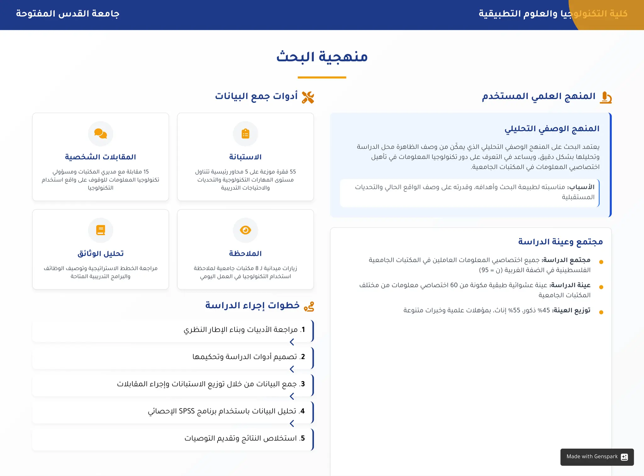 ‫التطبيقية‬ ‫والعلوم‬ ‫التكنولوجيا‬ ‫كلية‬
‫المفتوحة‬ ‫القدس‬ ‫جامعة‬
‫الثاني‬ ‫اسي‬‫الدر‬ ‫الفصل‬
2025-2024 ‫الجامعي‬ ‫العام‬ 10 / 8
‫البحث‬ ‫منهجية‬

‫المستخدم‬ ‫العلمي‬ ‫المنهج‬
‫التحليلي‬ ‫الوصفي‬ ‫المنهج‬
‫اسة‬‫الدر‬ ‫محل‬ ‫الظاهرة‬ ‫وصف‬ ‫من‬ ‫ن‬ ‫ّك‬‫يم‬ ‫الذي‬ ‫التحليلي‬ ‫الوصفي‬ ‫المنهج‬ ‫على‬ ‫البحث‬ ‫يعتمد‬
‫تأهيل‬ ‫في‬ ‫المعلومات‬ ‫تكنولوجيا‬ ‫دور‬ ‫على‬ ‫التعرف‬ ‫في‬ ‫ويساعد‬ ،‫دقيق‬ ‫بشكل‬ ‫وتحليلها‬
.‫الجامعية‬ ‫المكتبات‬ ‫في‬ ‫المعلومات‬ ‫اختصاصيي‬
‫والتحديات‬ ‫الحالي‬ ‫الواقع‬ ‫وصف‬ ‫على‬ ‫وقدرته‬ ،‫وأهدافه‬ ‫البحث‬ ‫لطبيعة‬ ‫مناسبته‬ :‫األسباب‬
‫المستقبلية‬
‫اسة‬‫الدر‬ ‫وعينة‬ ‫مجتمع‬

‫البيانات‬ ‫جمع‬ ‫أدوات‬

‫االستبانة‬
‫تتناول‬ ‫رئيسية‬ ‫محاور‬ 5 ‫على‬ ‫موزعة‬ ‫فقرة‬ 55
‫والتحديات‬ ‫التكنولوجية‬ ‫ات‬‫المهار‬ ‫مستوى‬
‫يبية‬‫التدر‬ ‫واالحتياجات‬

‫الشخصية‬ ‫المقابالت‬
‫ومسؤولي‬ ‫المكتبات‬ ‫ي‬ ‫مدير‬ ‫مع‬ ‫مقابلة‬ 15
‫استخدام‬ ‫واقع‬ ‫على‬ ‫للوقوف‬ ‫المعلومات‬ ‫تكنولوجيا‬
‫التكنولوجيا‬

‫المالحظة‬
‫لمالحظة‬ ‫جامعية‬ ‫مكتبات‬ 8 ‫لـ‬ ‫ميدانية‬ ‫ات‬‫يار‬‫ز‬
‫اليومي‬ ‫العمل‬ ‫في‬ ‫التكنولوجيا‬ ‫استخدام‬

‫الوثائق‬ ‫تحليل‬
‫الوظائف‬ ‫وتوصيف‬ ‫اتيجية‬‫االستر‬ ‫الخطط‬ ‫اجعة‬‫مر‬
‫المتاحة‬ ‫يبية‬‫التدر‬ ‫امج‬‫والبر‬

‫اسة‬‫الدر‬ ‫اء‬‫إجر‬ ‫خطوات‬
‫الجامعية‬ ‫المكتبات‬ ‫في‬ ‫العاملين‬ ‫المعلومات‬ ‫اختصاصيي‬ ‫جميع‬ :‫اسة‬‫الدر‬ ‫مجتمع‬
)95 = ‫(ن‬ ‫بية‬‫الغر‬ ‫الضفة‬ ‫في‬ ‫الفلسطينية‬
‫مختلف‬ ‫من‬ ‫معلومات‬ ‫اختصاصي‬ 60 ‫من‬ ‫مكونة‬ ‫طبقية‬ ‫عشوائية‬ ‫عينة‬ :‫اسة‬‫الدر‬ ‫عينة‬
‫الجامعية‬ ‫المكتبات‬
‫متنوعة‬ ‫ات‬‫وخبر‬ ‫علمية‬ ‫بمؤهالت‬ ،‫إناث‬ %55 ،‫ذكور‬ %45 :‫العينة‬ ‫يع‬‫توز‬
‫ي‬ ‫النظر‬ ‫اإلطار‬ ‫وبناء‬ ‫األدبيات‬ ‫اجعة‬‫مر‬ .1

‫وتحكيمها‬ ‫اسة‬‫الدر‬ ‫أدوات‬ ‫تصميم‬ .2

‫المقابالت‬ ‫اء‬‫وإجر‬ ‫االستبانات‬ ‫يع‬‫توز‬ ‫خالل‬ ‫من‬ ‫البيانات‬ ‫جمع‬ .3

‫اإلحصائي‬ SPSS ‫برنامج‬ ‫باستخدام‬ ‫البيانات‬ ‫تحليل‬ .4

‫التوصيات‬ ‫وتقديم‬ ‫النتائج‬ ‫استخالص‬ .5
Made with Genspark
 