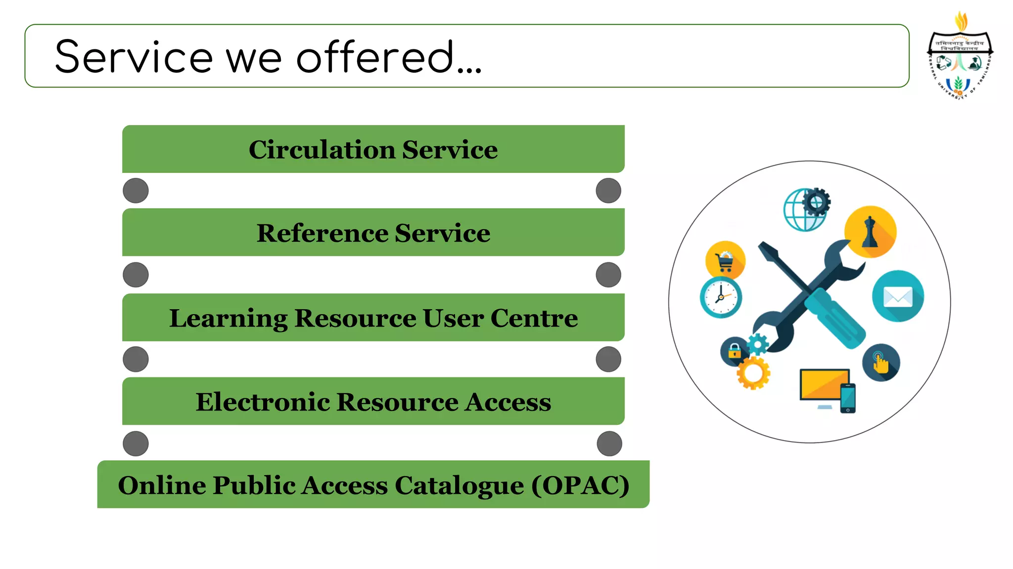 Service we offered...
Circulation Service
Reference Service
Learning Resource User Centre
Electronic Resource Access
Online Public Access Catalogue (OPAC)
 