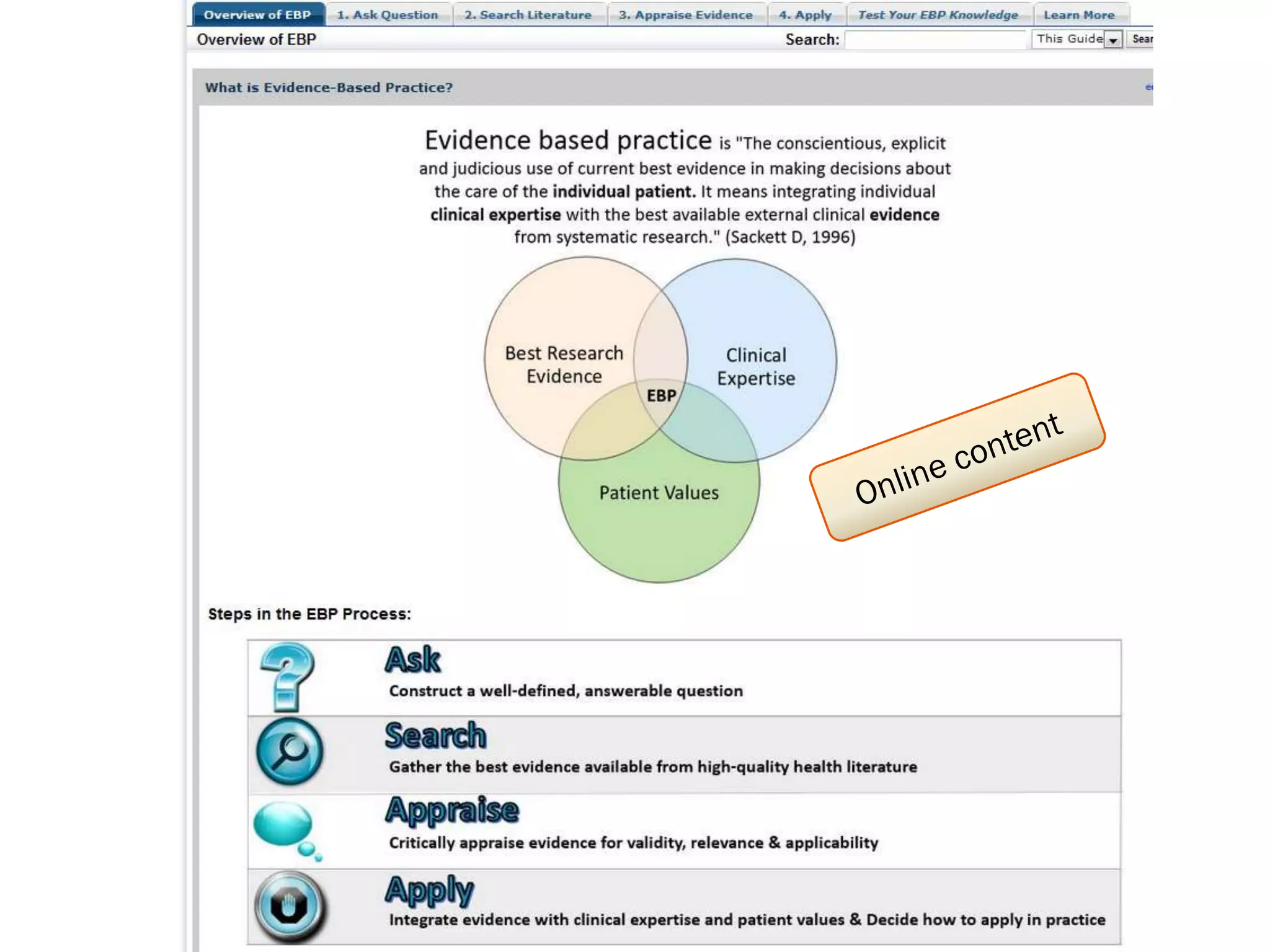Curriculum-Integrated Library Instruction for PA Students (EBP)