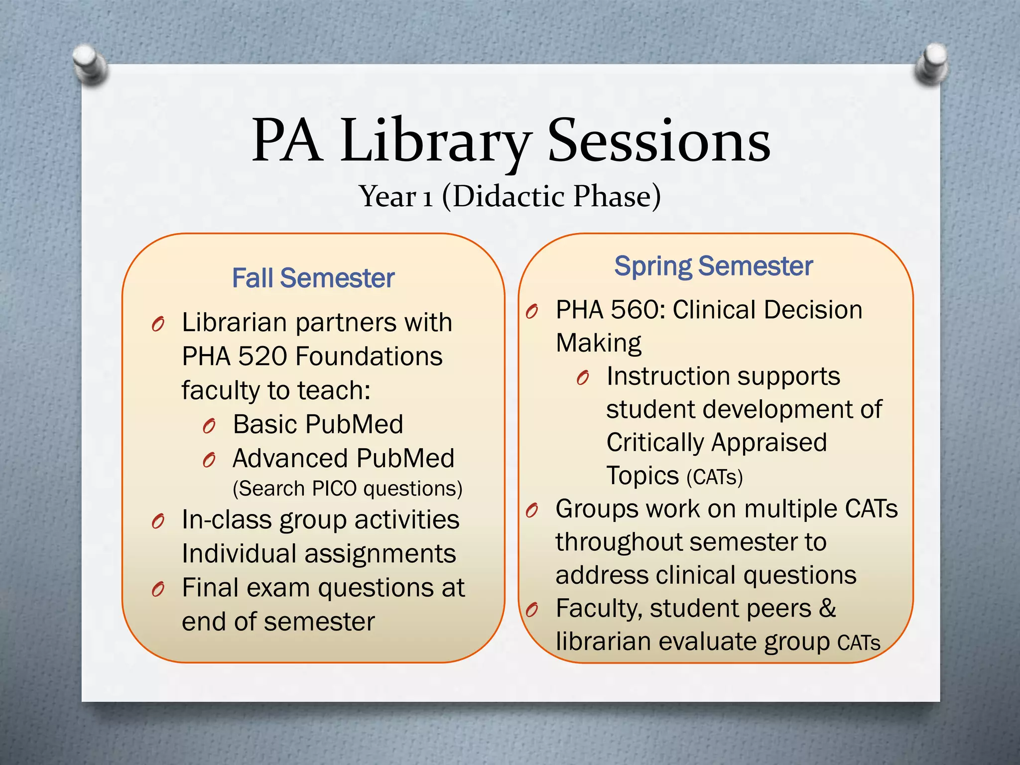 PA Library Sessions
Year 1 (Didactic Phase)
Fall Semester
O Librarian partners with
PHA 520 Foundations
faculty to teach:
O Basic PubMed
O Advanced PubMed
(Search PICO questions)
O In-class group activities
Individual assignments
O Final exam questions at
end of semester
Spring Semester
O PHA 560: Clinical Decision
Making
O Instruction supports
student development of
Critically Appraised
Topics (CATs)
O Groups work on multiple CATs
throughout semester to
address clinical questions
O Faculty, student peers &
librarian evaluate group CATs
 
