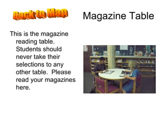 Magazine Table This is the magazine reading table.  Students should never take their selections to any other table.  Please read your magazines here. Back to Map 