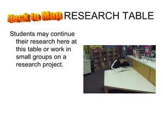 RESEARCH TABLE Students may continue their research here at this table or work in small groups on a research project. Back to Map 