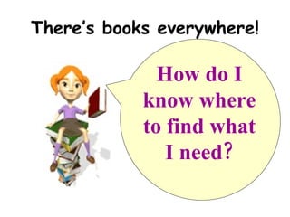 There’s books everywhere! How do I know where to find what I need? 