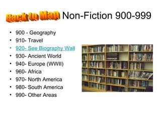 Non-Fiction 900-999 900 - Geography 910- Travel 920- See Biography Wall 930- Ancient World 940- Europe (WWII) 960- Africa 970- North America 980- South America 990- Other Areas Back to Map 
