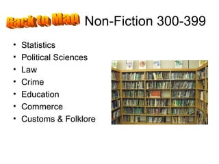 Non-Fiction 300-399 Statistics Political Sciences Law Crime Education  Commerce Customs & Folklore Back to Map 