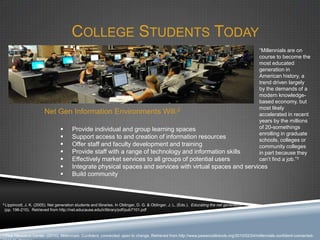 COLLEGE STUDENTS TODAY

Net Gen Information Environments Will:2








“Millennials are on
course to become the
most educated
generation in
American history, a
trend driven largely
by the demands of a
modern knowledgebased economy, but
most likely
accelerated in recent
years by the millions
of 20-somethings
enrolling in graduate
schools, colleges or
community colleges
in part because they
can’t find a job.”3

Provide individual and group learning spaces
Support access to and creation of information resources
Offer staff and faculty development and training
Provide staff with a range of technology and information skills
Effectively market services to all groups of potential users
Integrate physical spaces and services with virtual spaces and services
Build community

2 Lippincott,

J. K. (2005). Net generation students and libraries. In Oblinger, D. G. & Oblinger, J. L. (Eds.). Educating the net generation
(pp. 196-210). Retrieved from http://net.educause.edu/ir/library/pdf/pub7101.pdf

3

Pew Research Center. (2010). Millennials: Confident, connected, open to change. Retrieved from http://www.pewsocialtrends.org/2010/02/24/millennials-confident-connected-

 