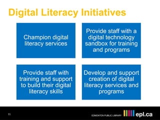 11
Champion digital
literacy services
Provide staff with a
digital technology
sandbox for training
and programs
Provide st...