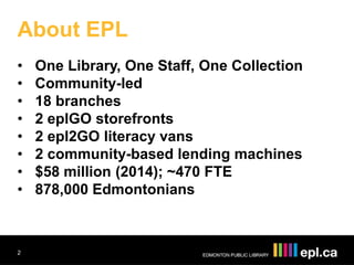 About EPL
• One Library, One Staff, One Collection
• Community-led
• 18 branches
• 2 eplGO storefronts
• 2 epl2GO literacy...