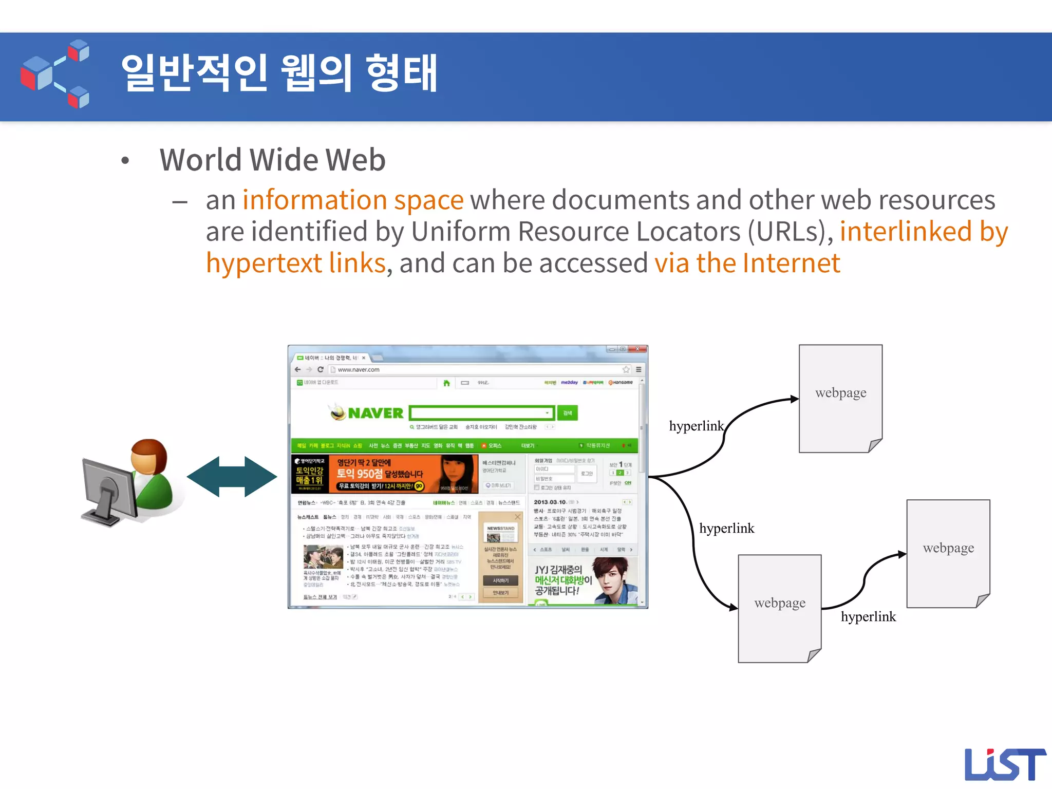 •
–
webpage
webpage
webpage
hyperlink
hyperlink
hyperlink
 