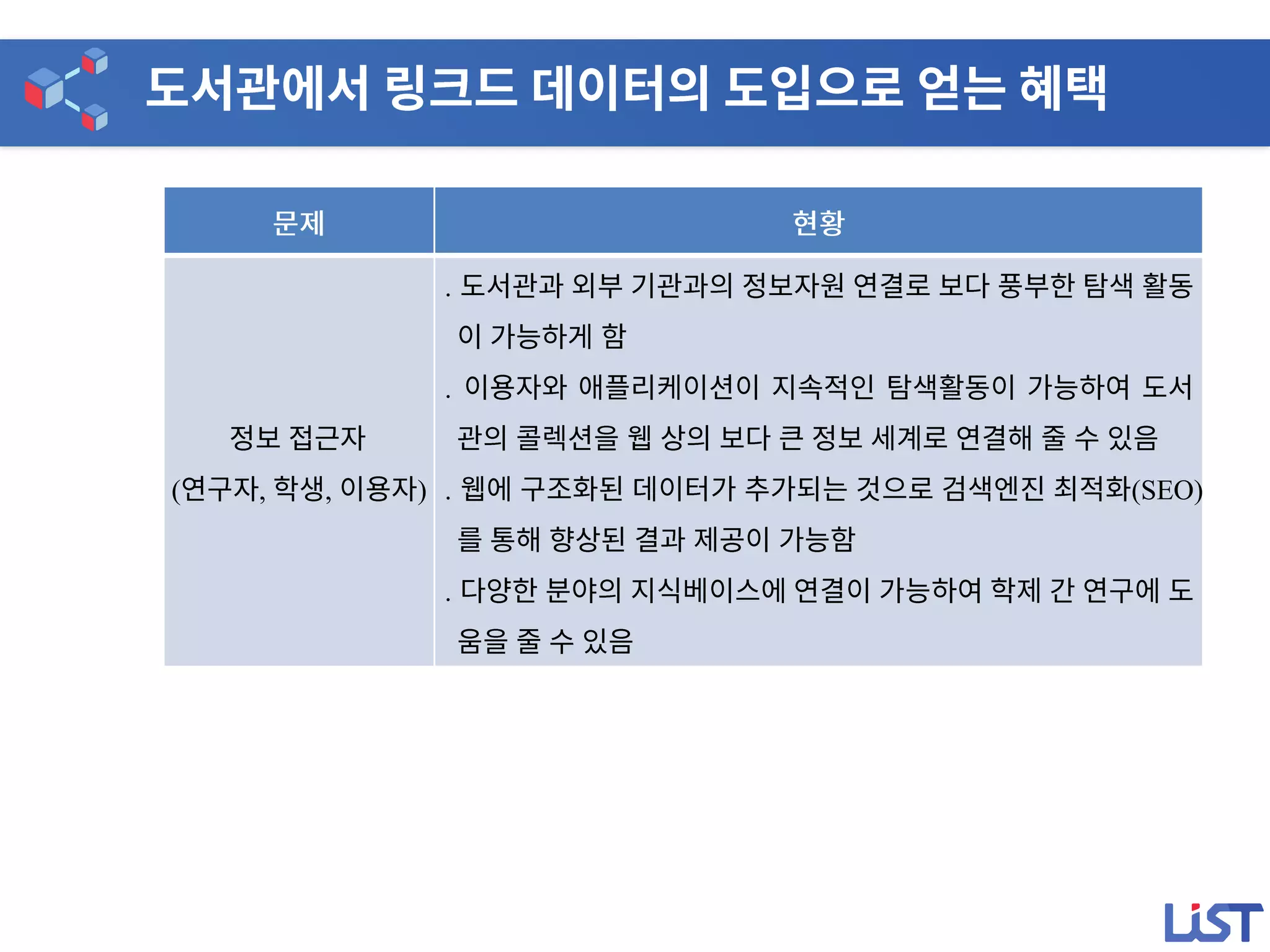 ( , , )
․
․
․ (SEO)
․
 