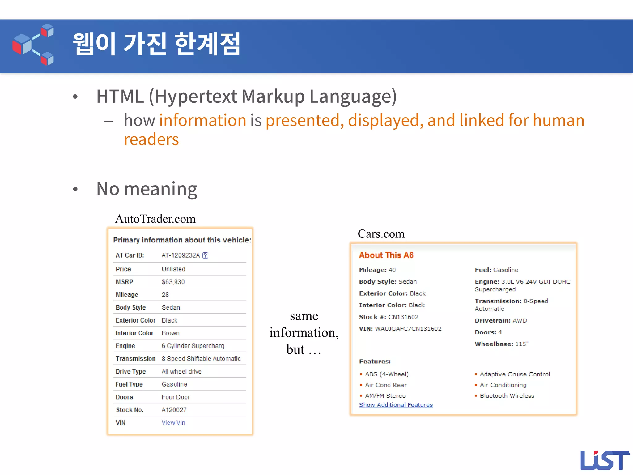 •
–
•
Cars.com
AutoTrader.com
same
information,
but …
 